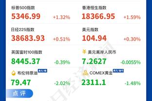 库明加：我每天都会看优秀球员的比赛录像 人们说要在比赛中学习